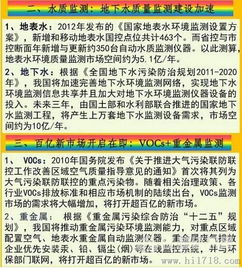 環境監測驅動政策逐步出臺